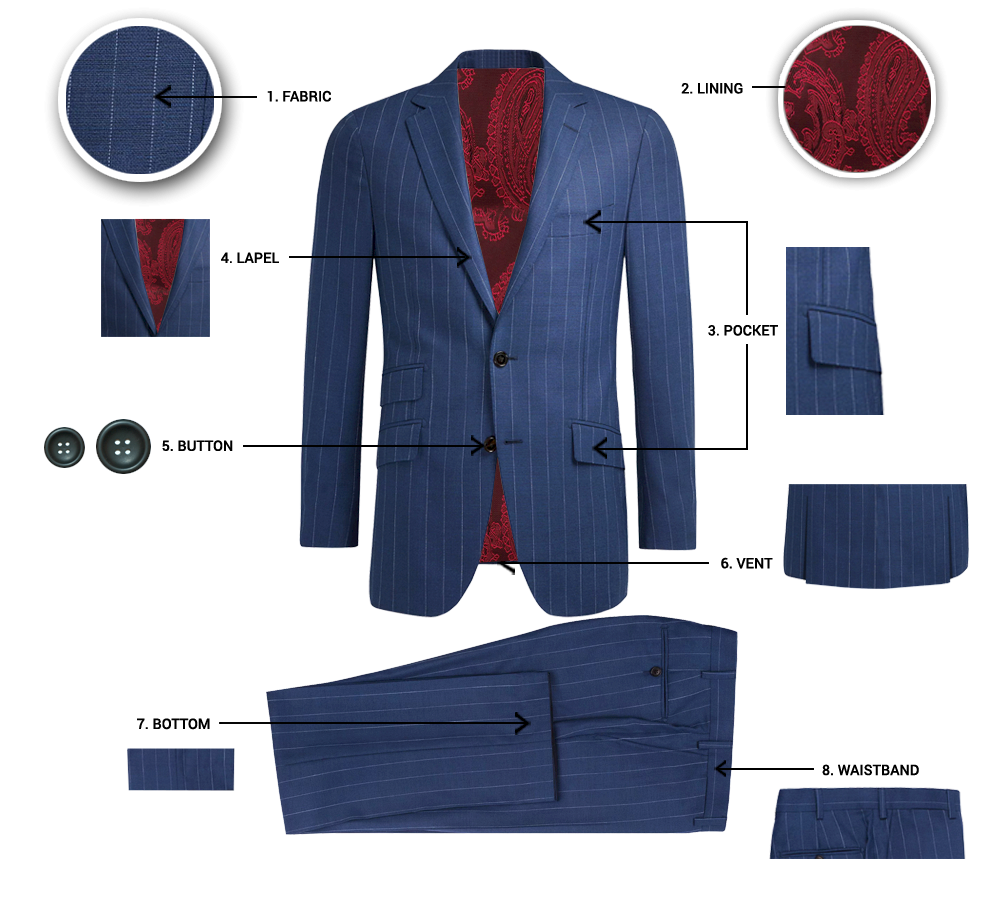 Suits